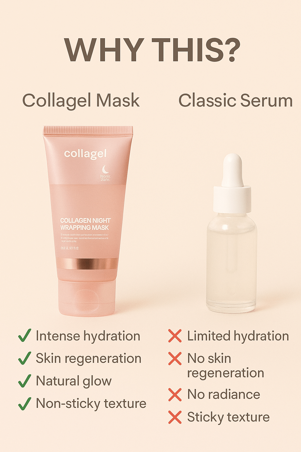 Collagen Night Wrapping Mask - COLLAGEL